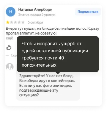 Заказной негатив