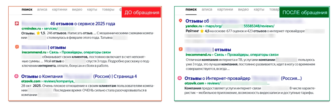 Мониторинг и поддержка
