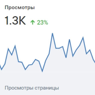 Новые клиенты