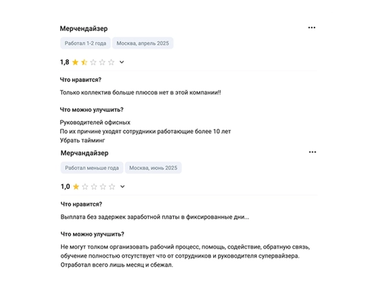 Сложности с наймом