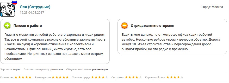Очищаем репутацию на pravda-sotrudnikov.ru