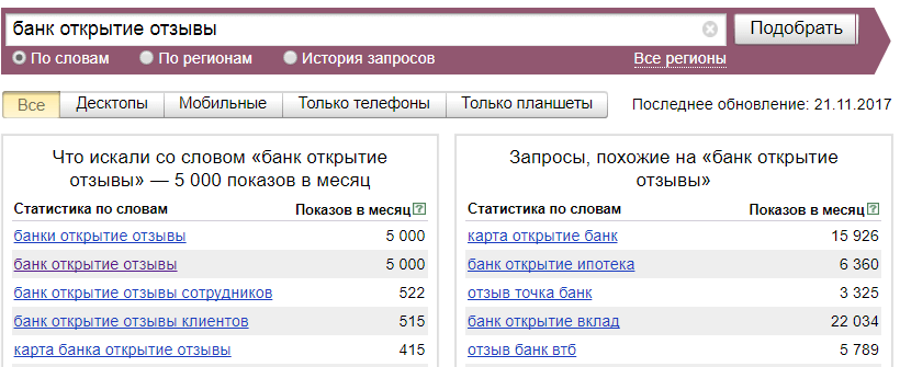 упоминание бренда