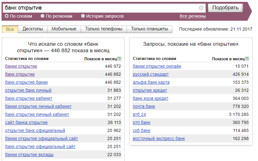упоминание бренда