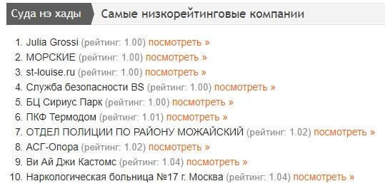 orabote.top