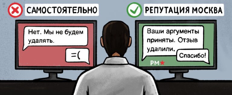 Как связаться с техподдержкой отзовиков