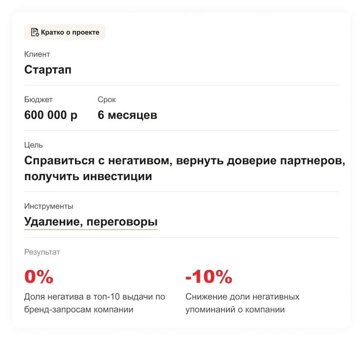 Устранили конфликт с клиентом и помогли стартапу получить 30 млн инвестиций