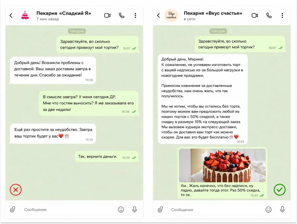 Как выглядит удачная и неудачная реакция на срыв доставки Переписка с клиентом после срыва доставки: плохой и правильный ответ компании