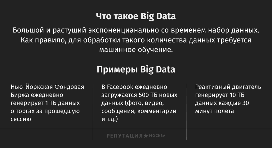 Что такое Big Data