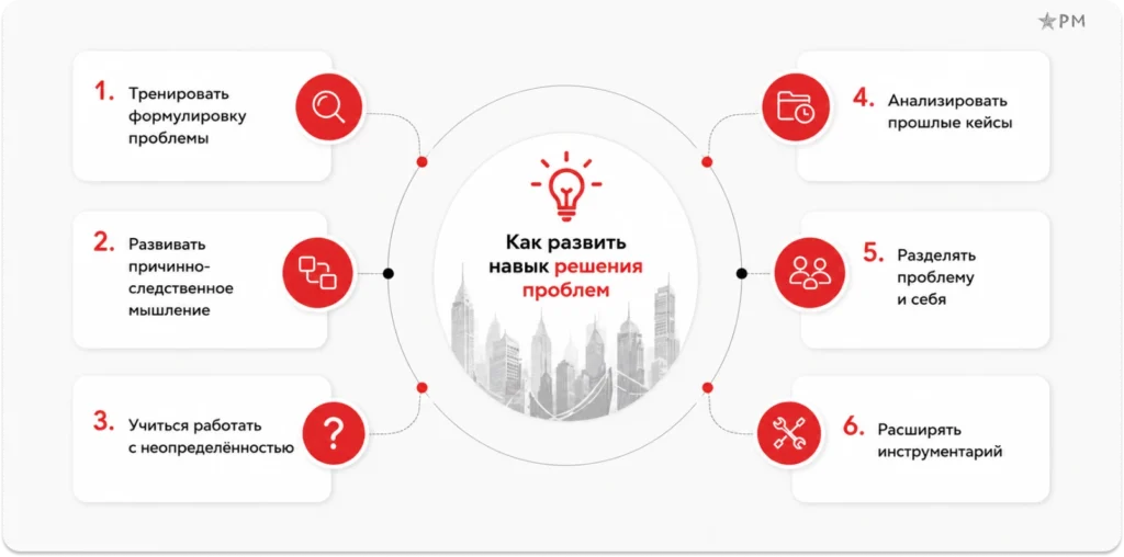 Способы развития навыка решения проблем