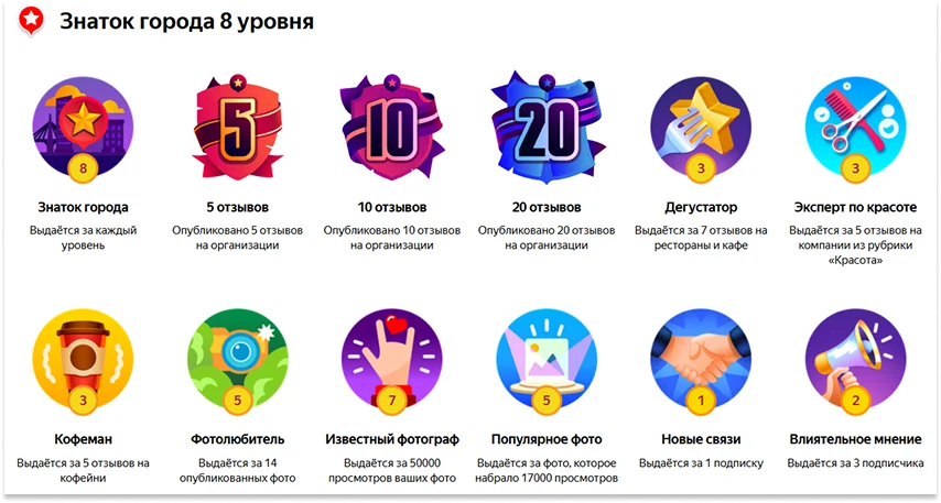 Какие значки получают активные пользователи Яндекса Статусы и достижения авторов отзывов в Яндексе
