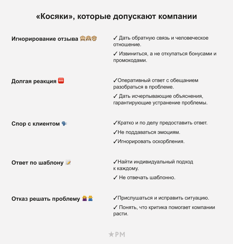 Ошибки которые допускают компании