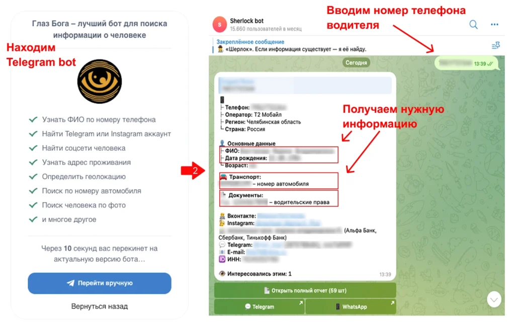 Скриншот работы Telegram-бота «Глаз Бога» OSINT-пример: использование бота «Глаз Бога» для получения информации о человеке.