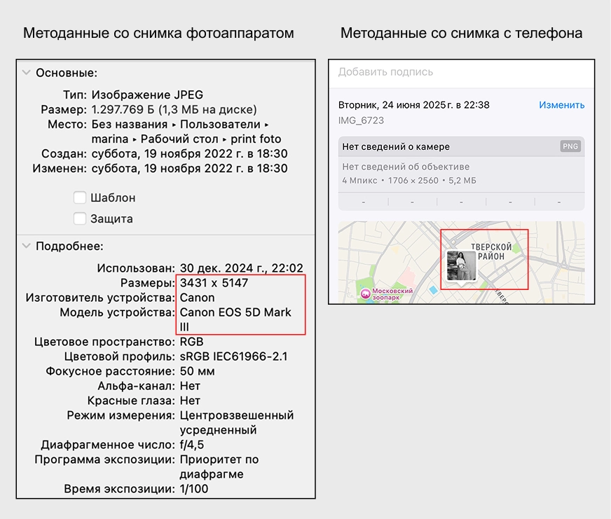 Анализ метаданных фото и видео в OSINT Метаданные фото и видео: EXIF данные, геолокация, информация о камере