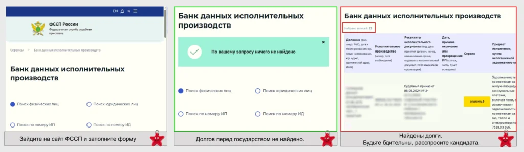 Как проверить финансовое положение человека: проверка долгов на сайте ФССП Проверка долгов на сайте ФССП: исполнительные производства и финансовые риски
