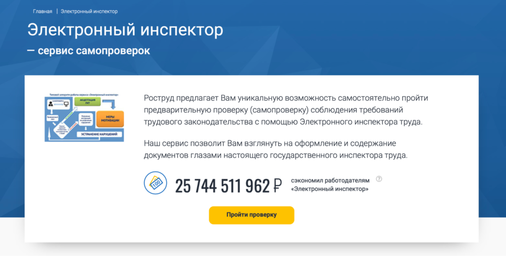 Электронный инспектор — онлайн-проверка работодателя на соответствие трудовому законодательству Электронный инспектор Роструда — сервис самопроверок работодателей на соблюдение трудового законодательства