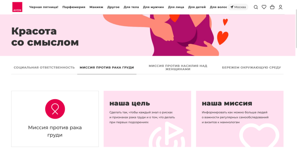 Имиджевая стратегия Avon