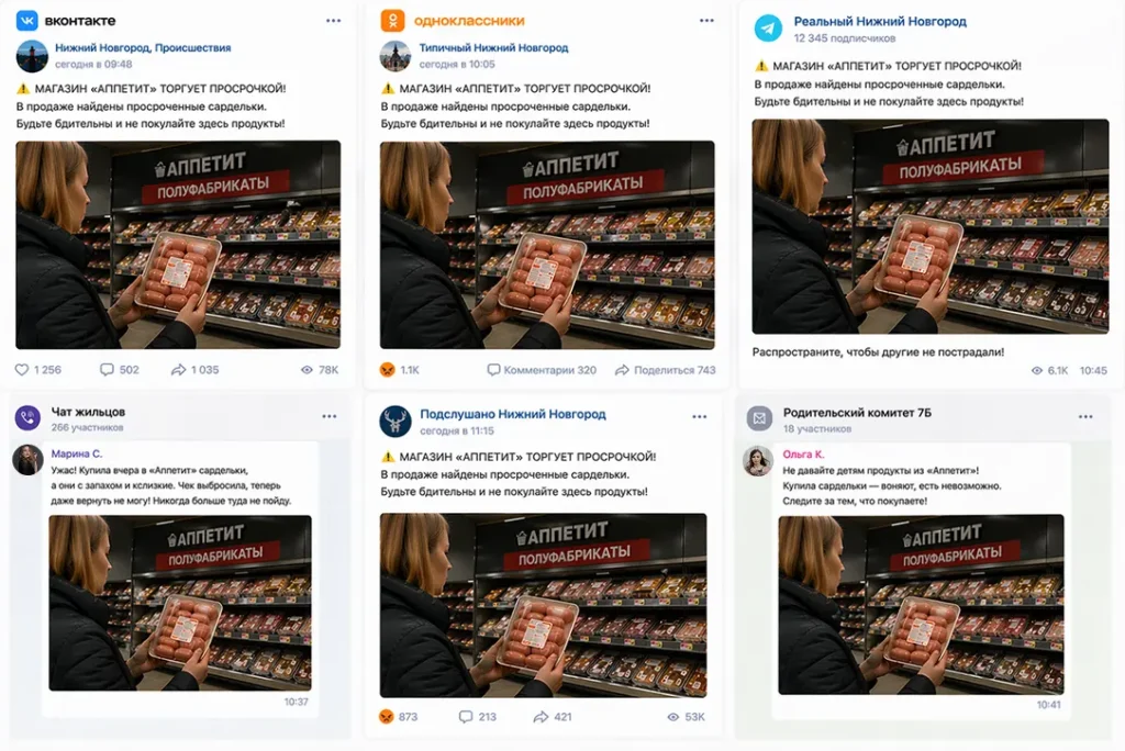 Как фейк разлетается по разным площадкам Распространение фейков о компании в соцсетях как форма травли в интернете